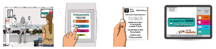 Illustration d'un système de ticketing pour l'attente d'un rayon à la coupe
