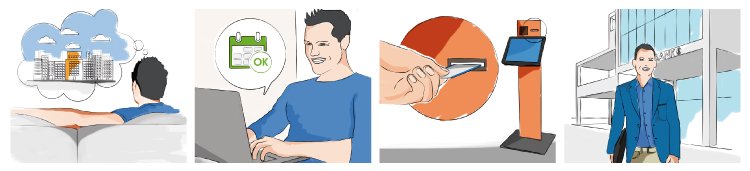 Illustration d'une prise de rendez vous dans une agence bancaire