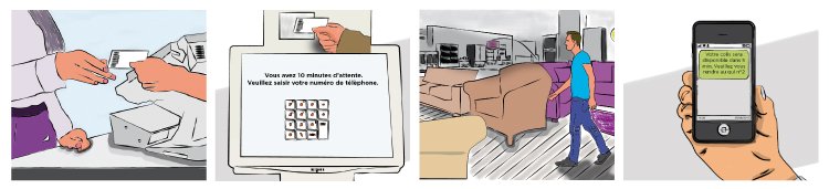 Illustration du retrait des achats en magasin