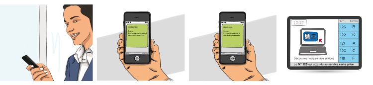 Illustration d'un usagé recevant une confirmation de rendez-vous