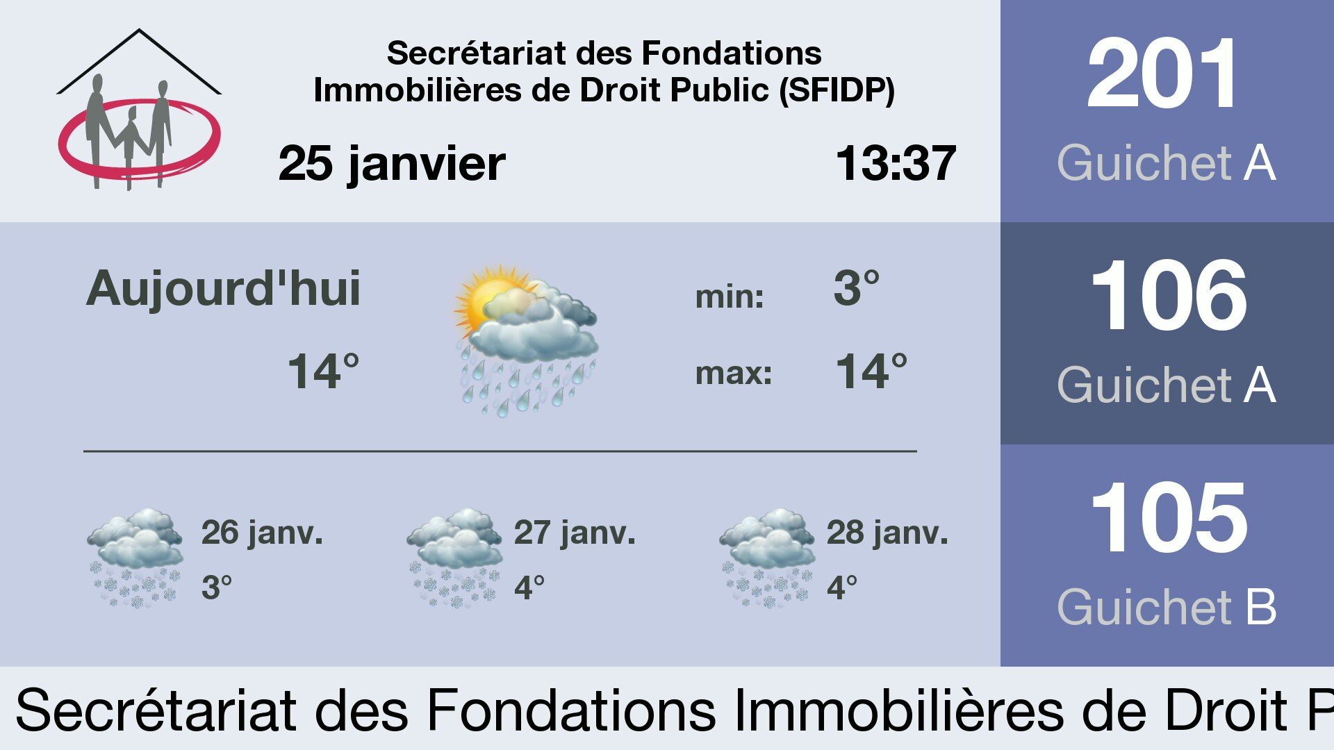 Capture de l'affichage de l'écran avec la météo